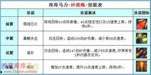 沙漠2.0最新爆料表图,探索未知领域的极致科技盛宴